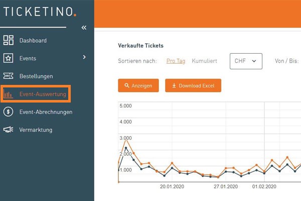 TICKETINO - Everybody's Ticketing